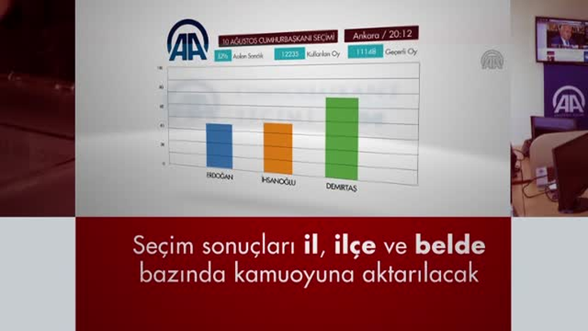 İlk kez halk seçecek, ilk AA duyuracak -