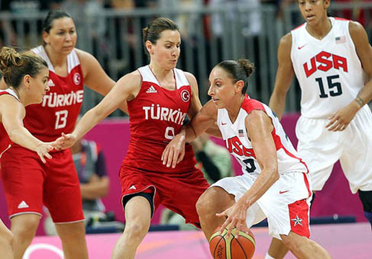Basketbol: Fıba Ümit Kızlar Avrupa Şampiyonası