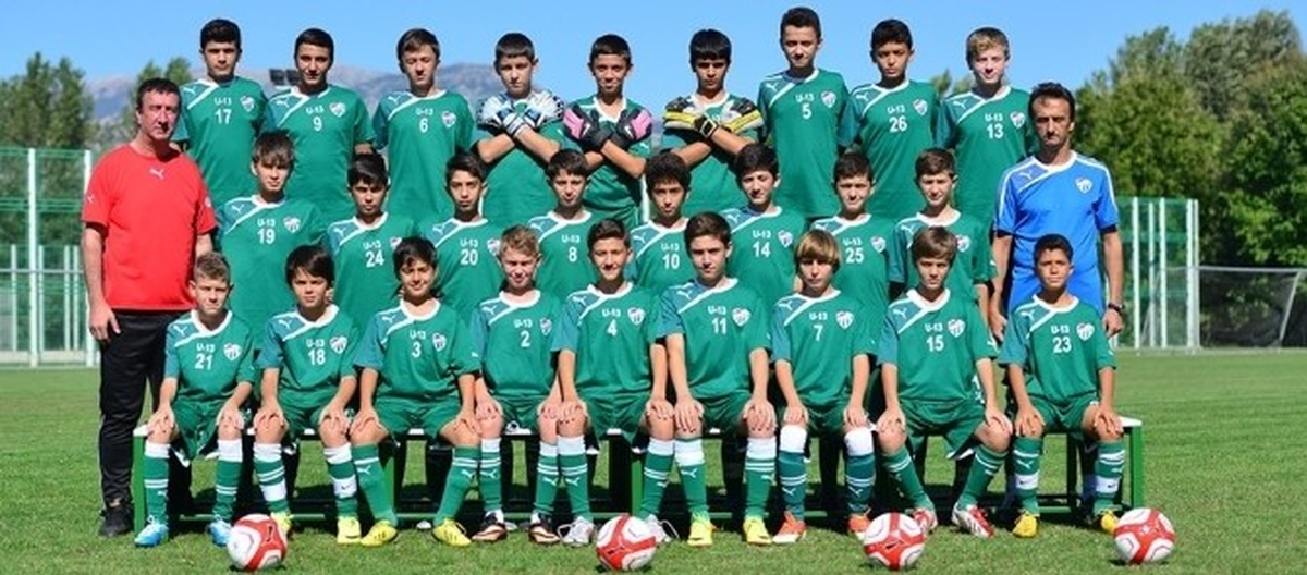 U13 Türkiye Şampiyonası