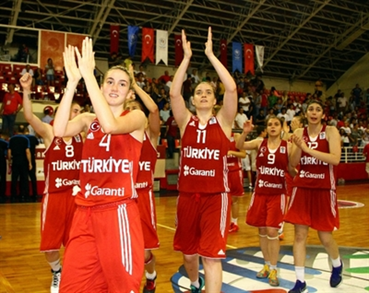 Basketbol: Fıba Ümit Kızlar Avrupa Şampiyonası
