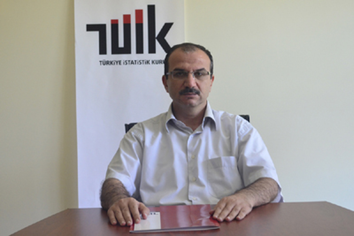 İllere Göre İş Gücü Göstergeleri‏