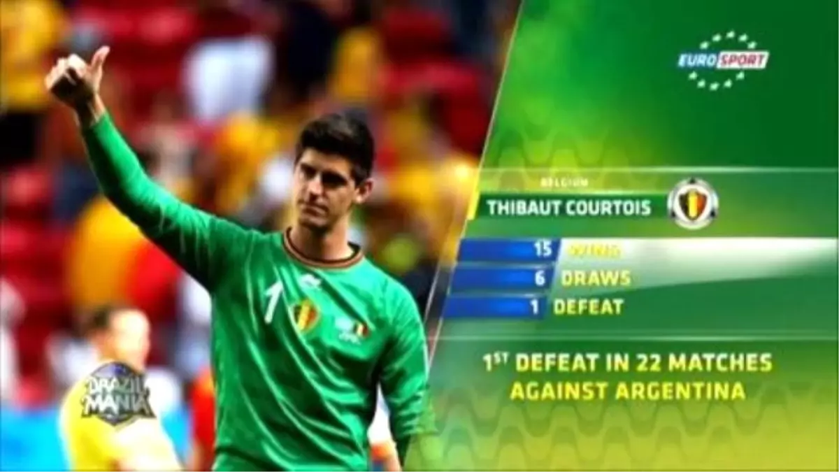 Kalecilerin Dünya Kupası