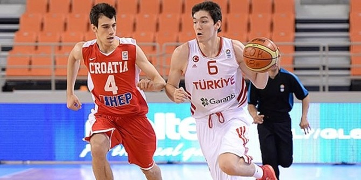 U20 Ümit Milli Avrupa Basketbol Şampiyonası