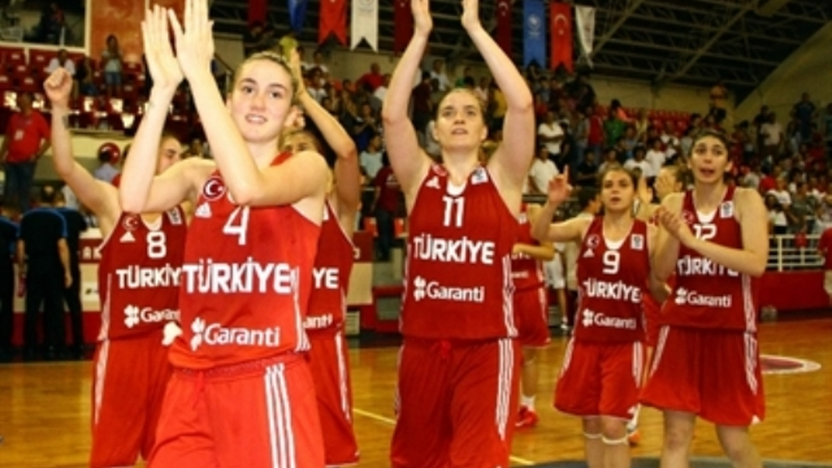 Basketbol: Fıba Ümit Kızlar Avrupa Şampiyonası