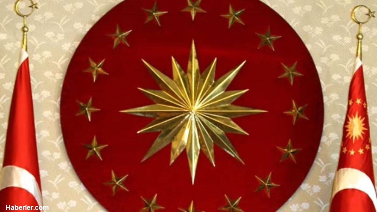 Cumhurbaşkanı Seçim Takvimi