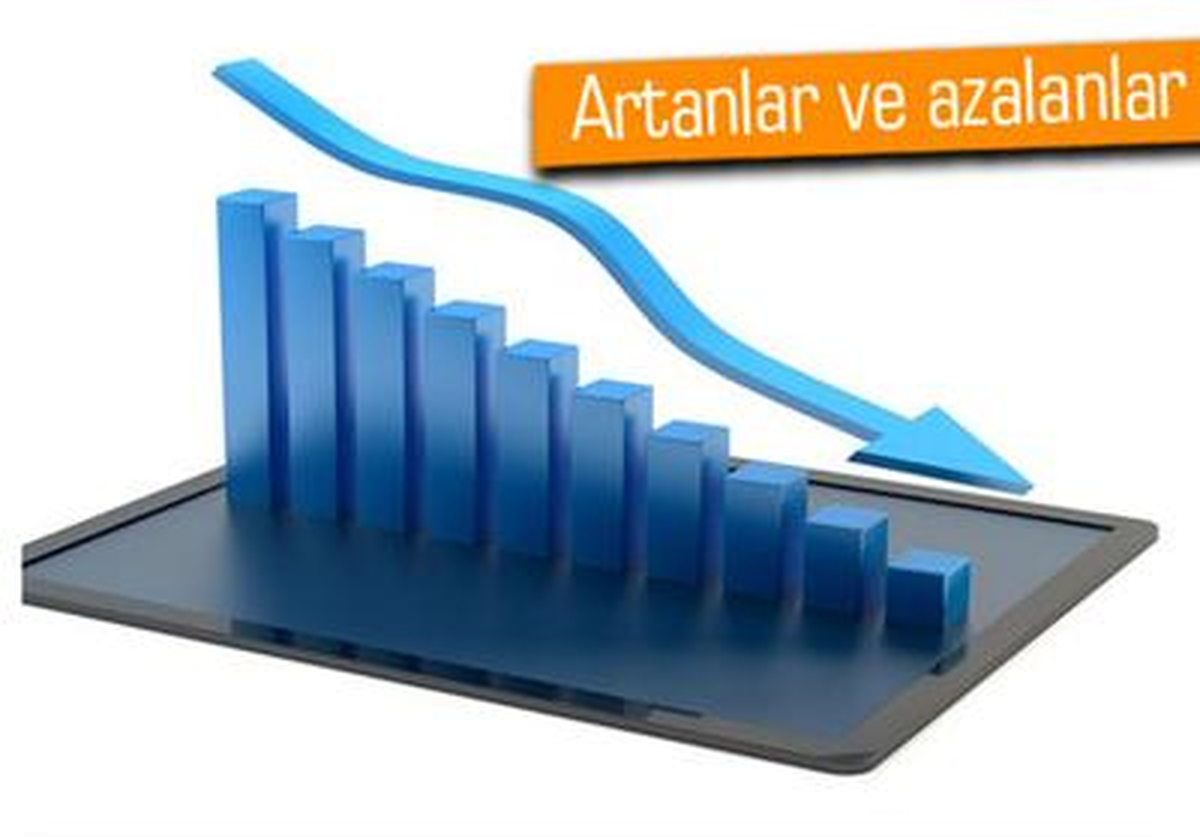 Giyilebilir Cihaz Pazarı Artıyor, Tabletler Düşüşte