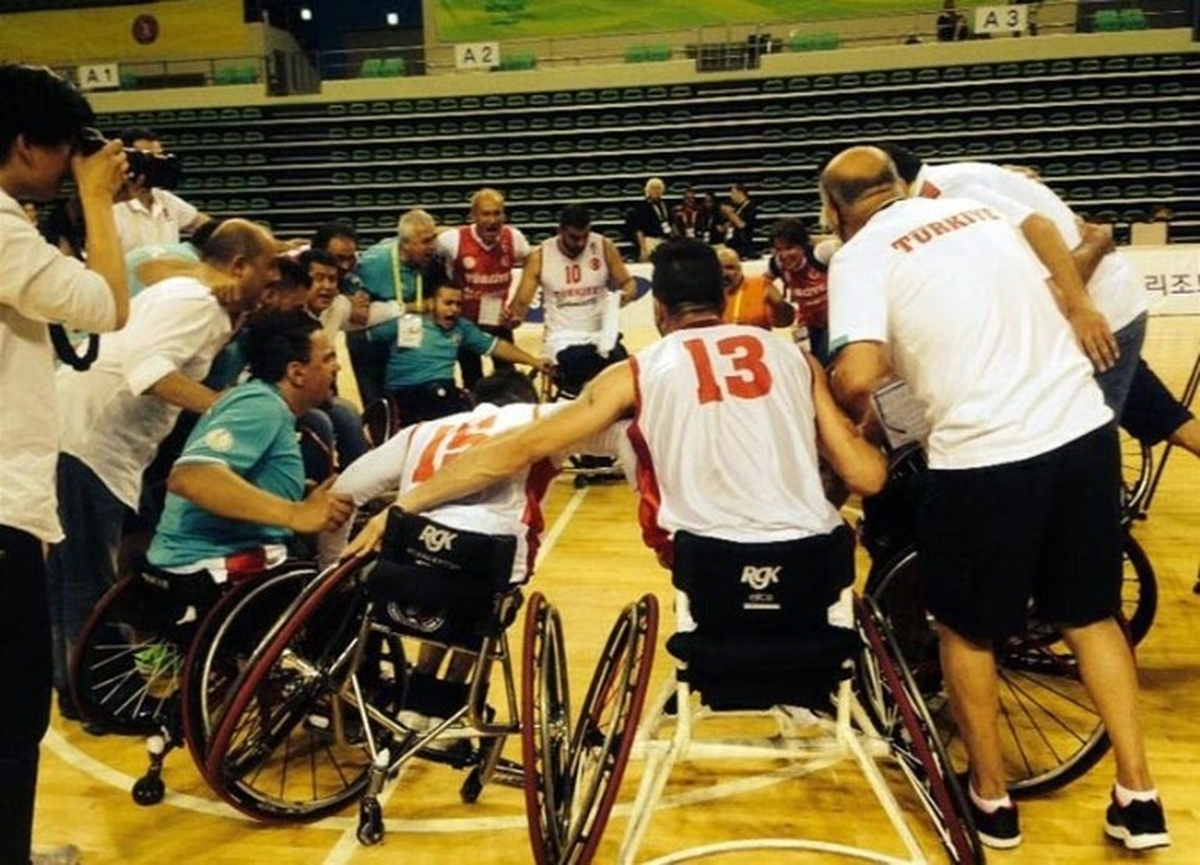 Tekerlekli Sandalye Basketbol Dünya Şampiyonası