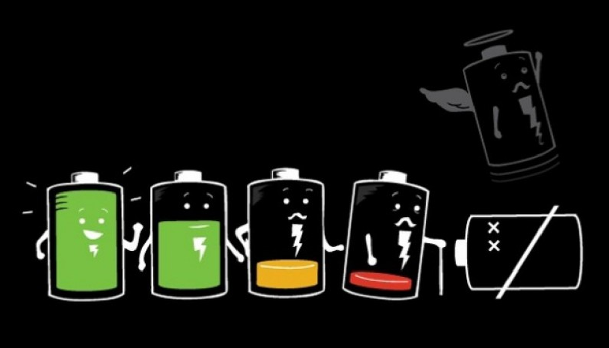 Telefonunuzu En Hızlı Şarj Etmenin Yolu!