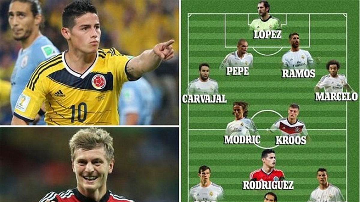 İşte Real Madrid\'in 2014-2015 Sezonundaki İlk 11\'i