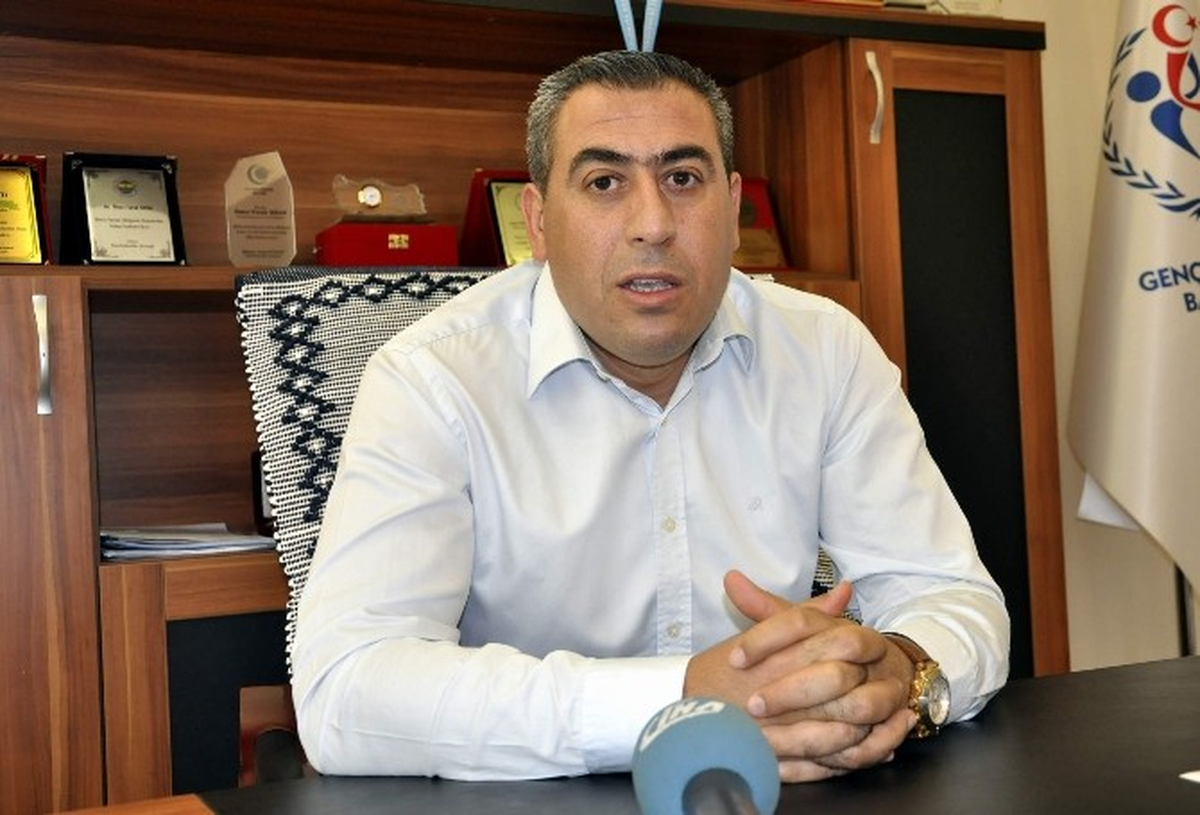 Şiran: "Hedef Uluslararası Alanda Başarı"