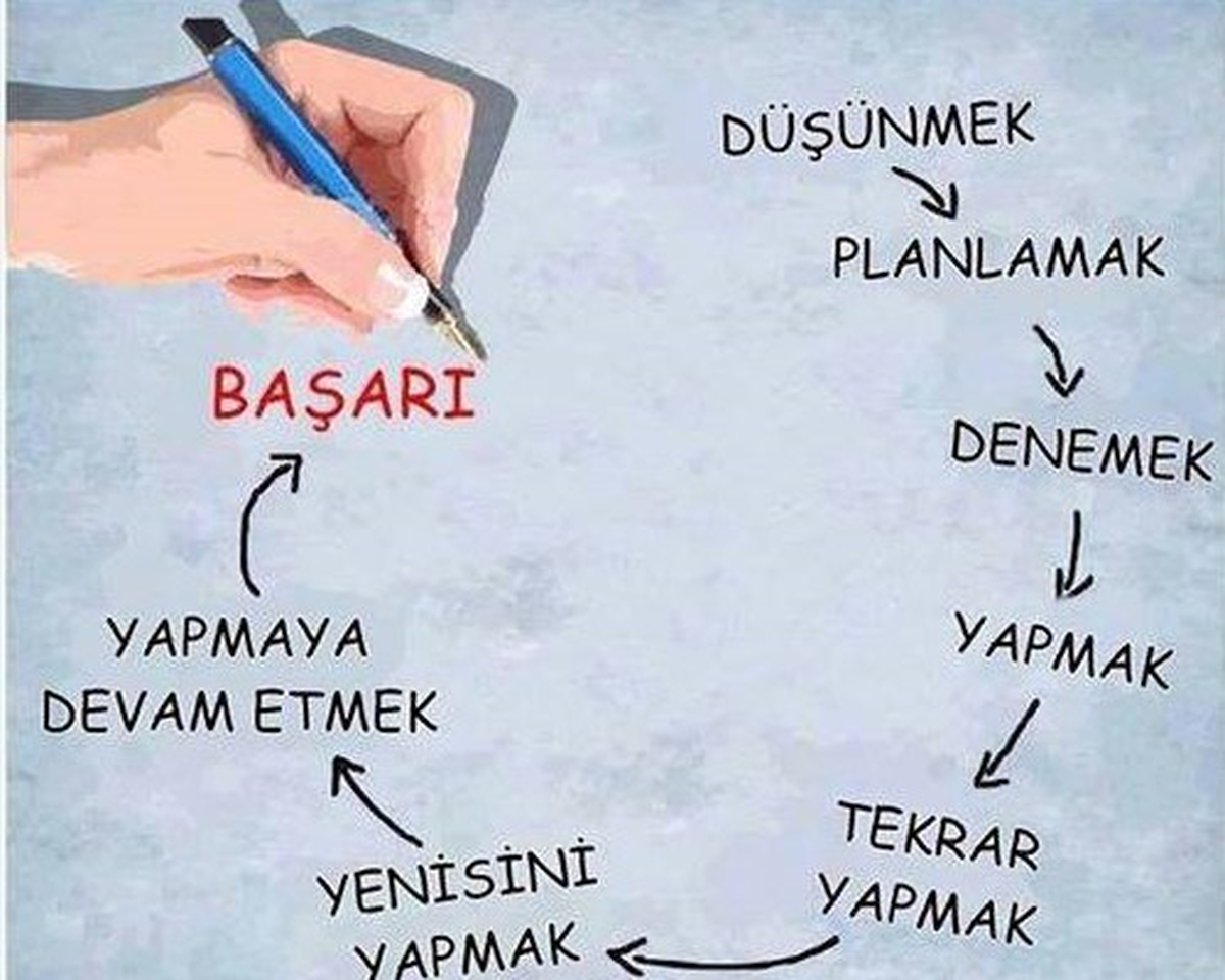 Şirvan Şen\'den Kadınlara Tam Destek