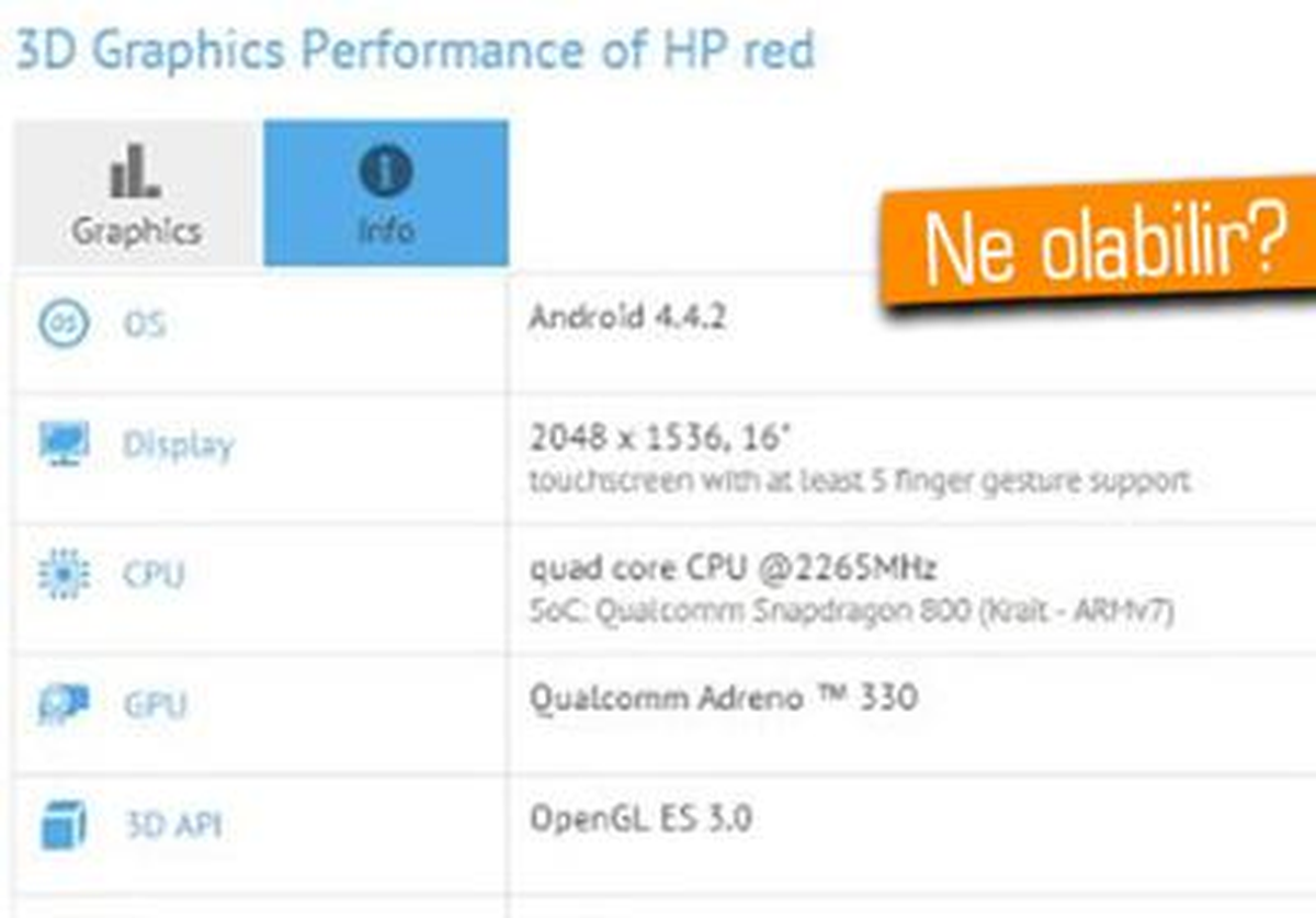 Hp\'nin 16 İnçlik Gizemli Cihazı Ortaya Çıktı