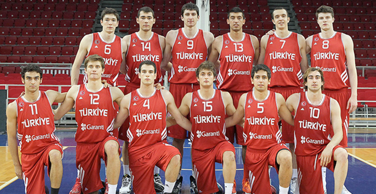 Türkiye Ümitler Basketbol Takımı, Avrupa Şampiyonu Oldu