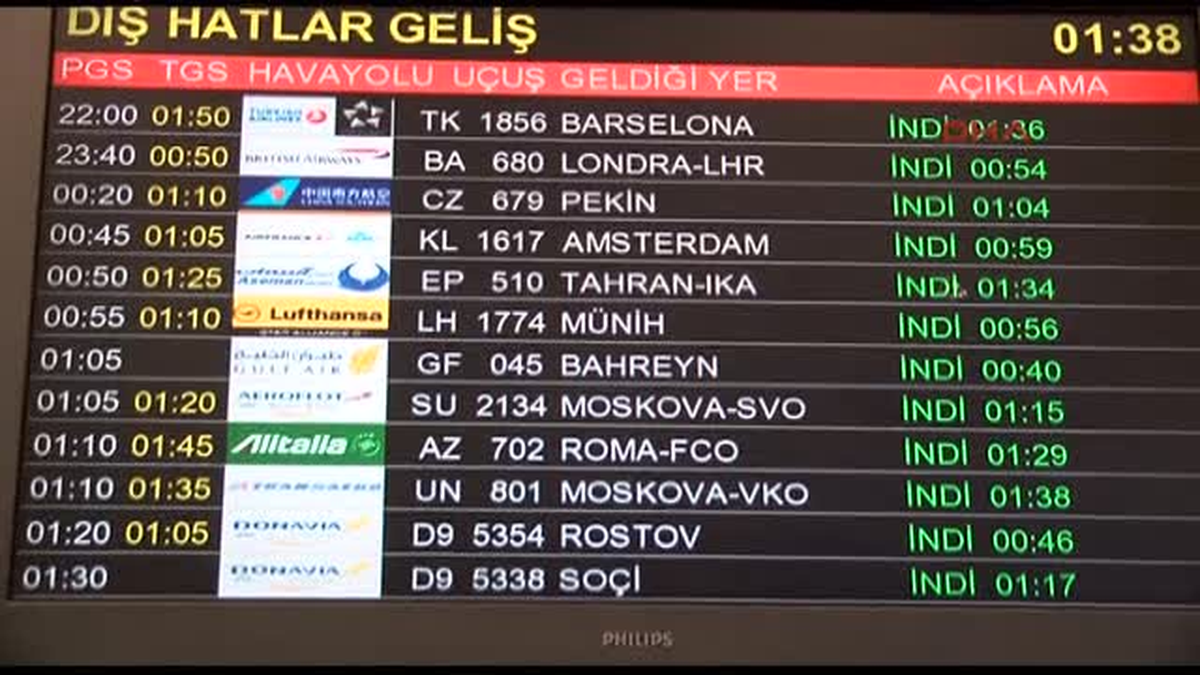 Sorunlu Yolcu Acil İniş Yaptırdı