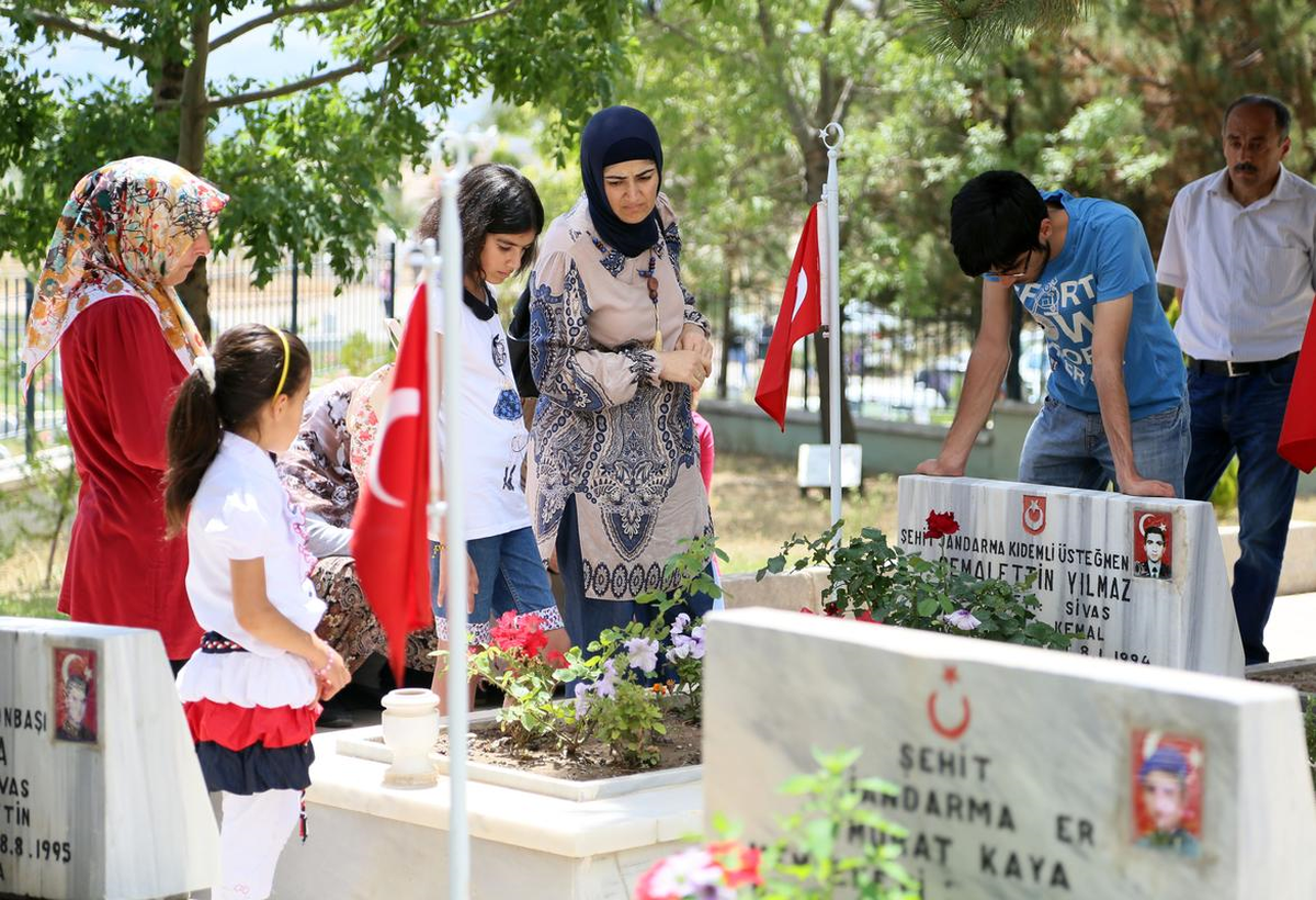 Ramazan Bayramı\'na Doğru