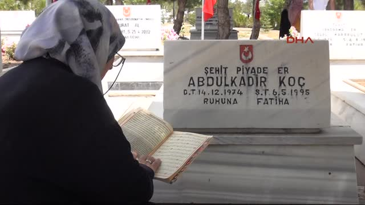 Sivas\'ta Şehitliğe Ziyaretçi Akını