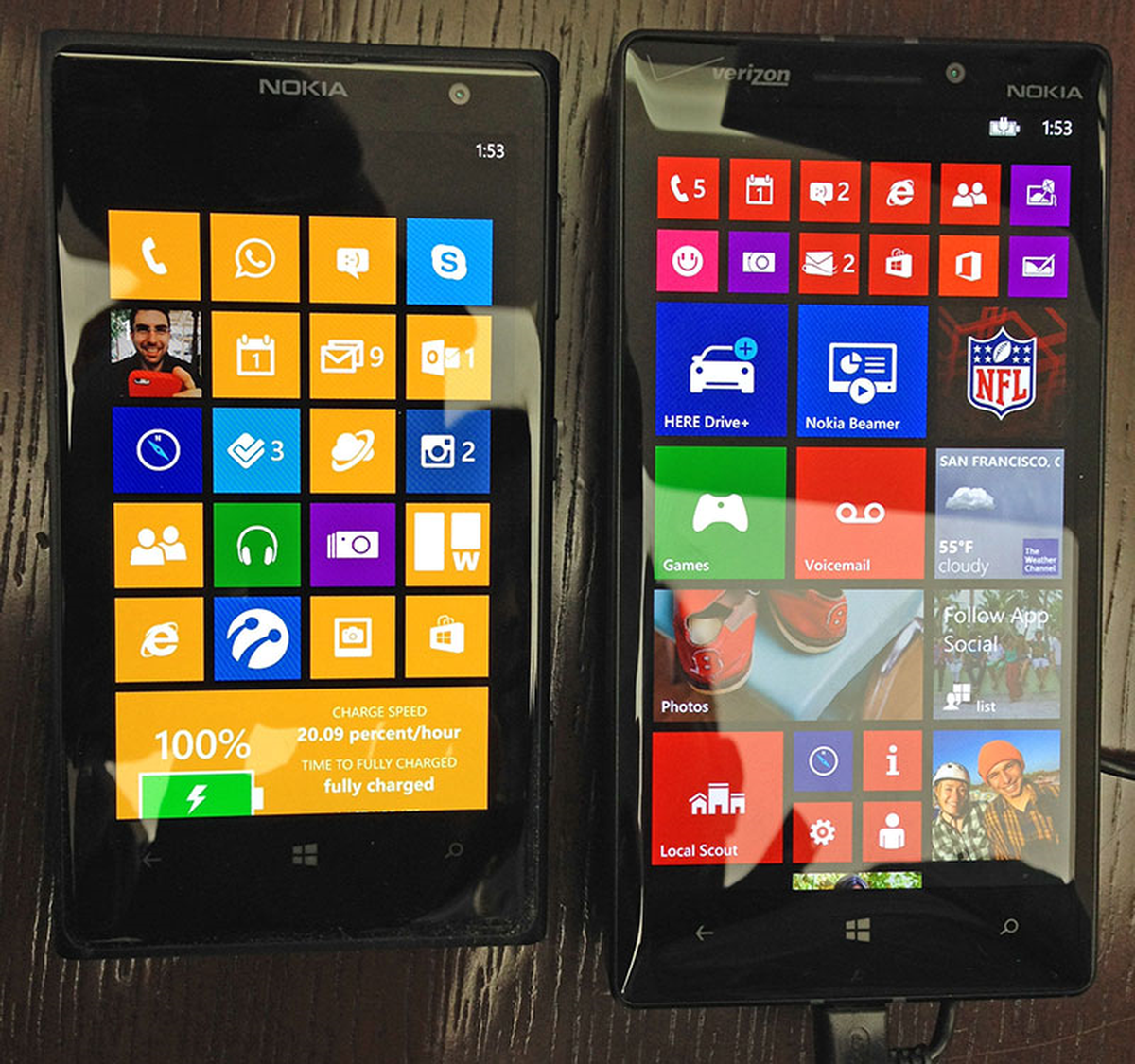 Wp 8.1\'e Yeni Müjde!