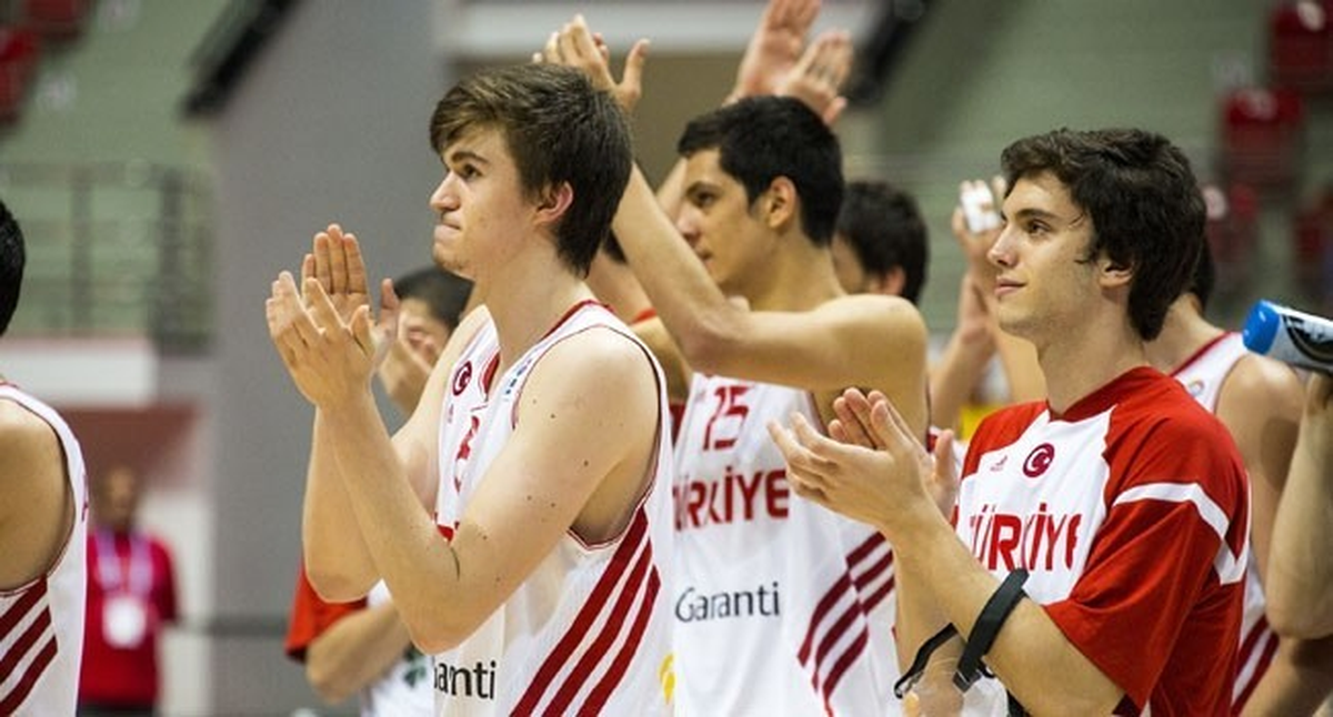 Genç Erkekler Avrupa Basketbol Şampiyonası