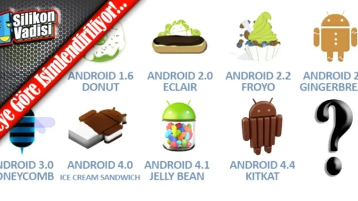 Android\'in Sürüm Adlarındaki Gizem Çözüldü!