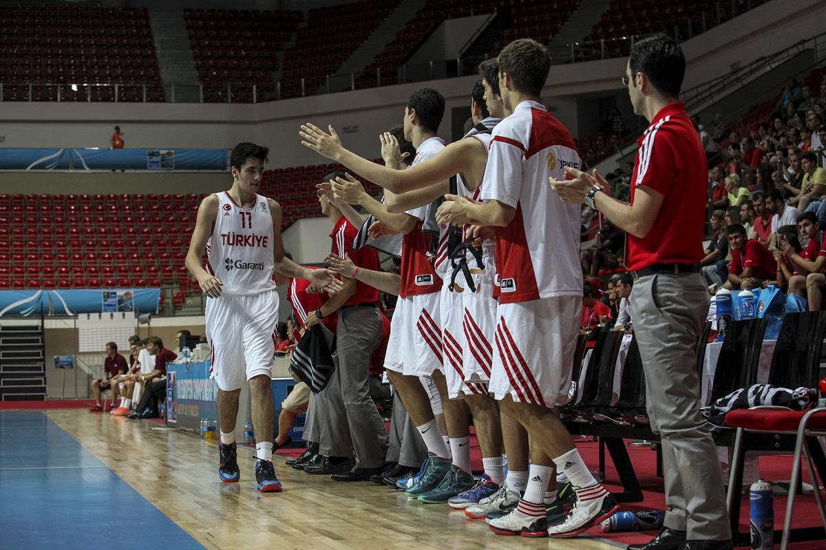Basketbol: Fıba Genç Erkekler Avrupa Şampiyonası