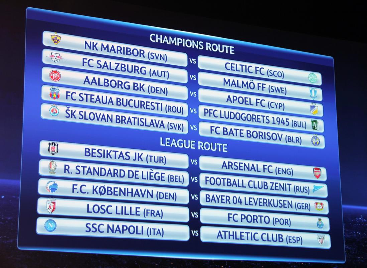 Futbol: UEFA Şampiyonlar Ligi