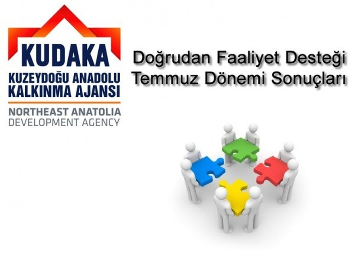 Kudaka 2014 Yılı Doğrudan Faaliyet Desteği Temmuz Dönemi Sonuçları
