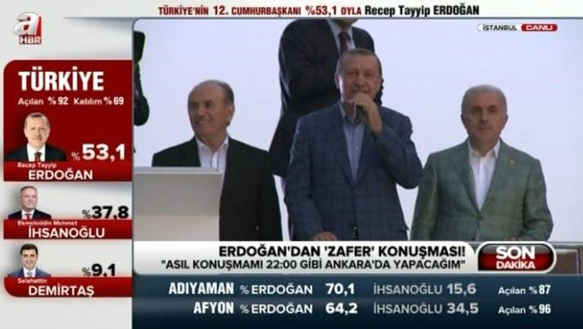 Erdoğan Teşekkür Konuşması Yaptı