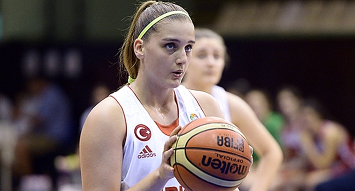 Basketbol: Yıldız Kızlar Avrupa Şampiyonası