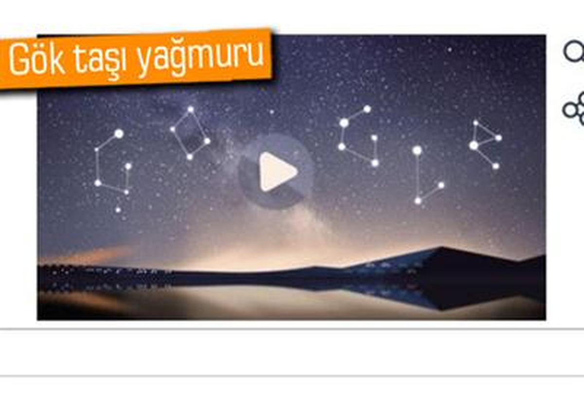 Perseid Meteor Yağmurları Doodle Oldu