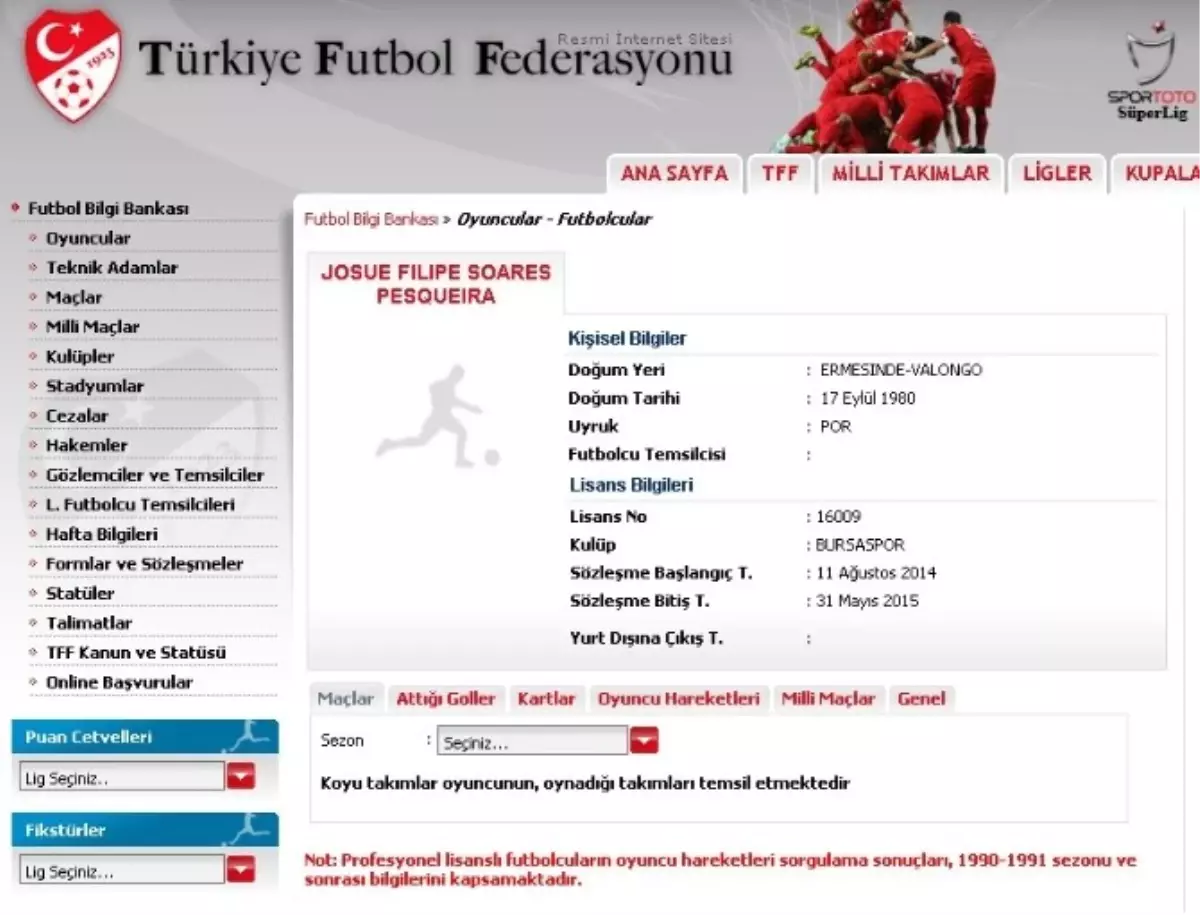 TFF, Josue\'yi 33 Yaşında Gösterdi