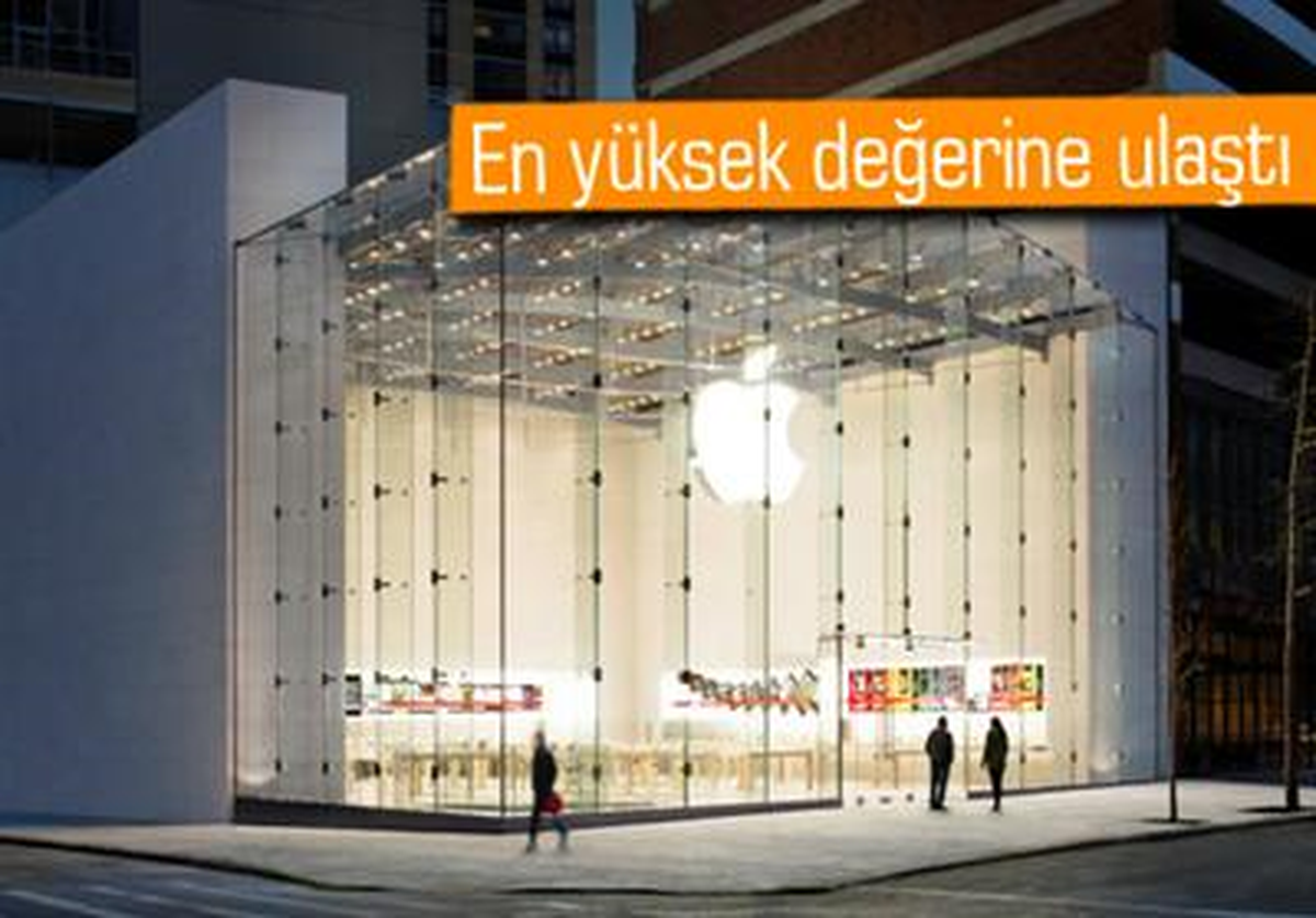 İphone 6 Öncesi Apple Hisseleri Rekor Kırdı