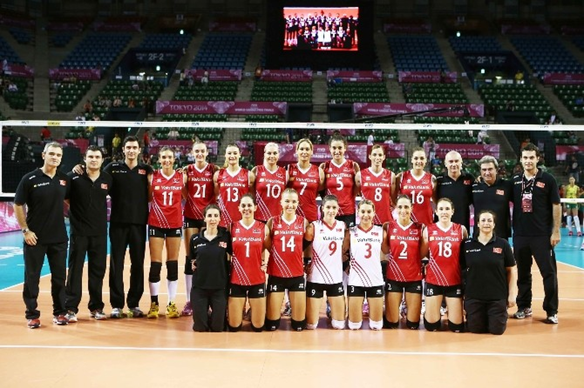 Fıvb Dünya Grand Prıx