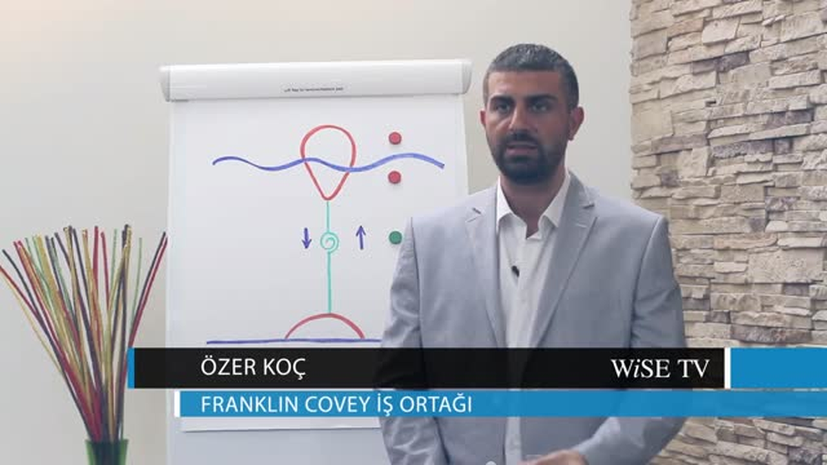 Yetişkin Eğitimlerinde Neler İşe Yarıyor, Neler Yaramıyor?