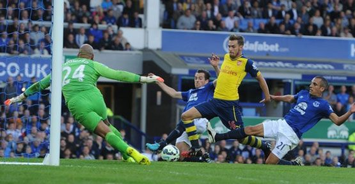 Arsenal 1 Puanı Son Dakikada Kurtardı