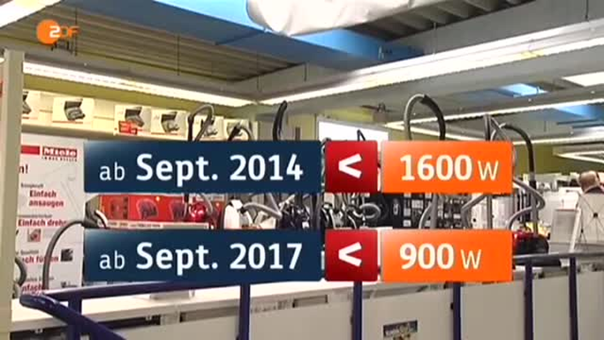 Elektrikli Süpürgelere AB Sınırlaması Başlıyor