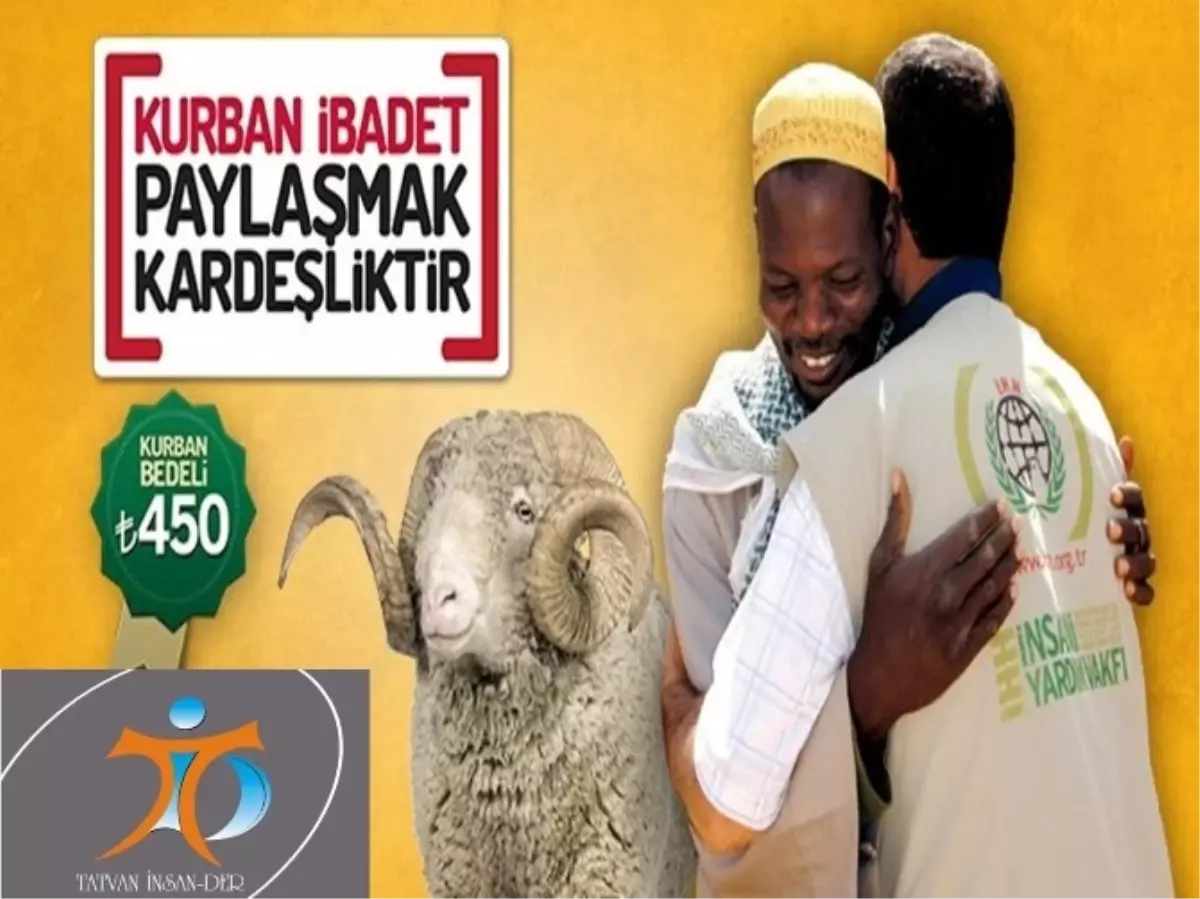 İhh Kurban Bağışlarını 94 Ülkedeki İhtiyaç Sahiplerine Ulaştıracak