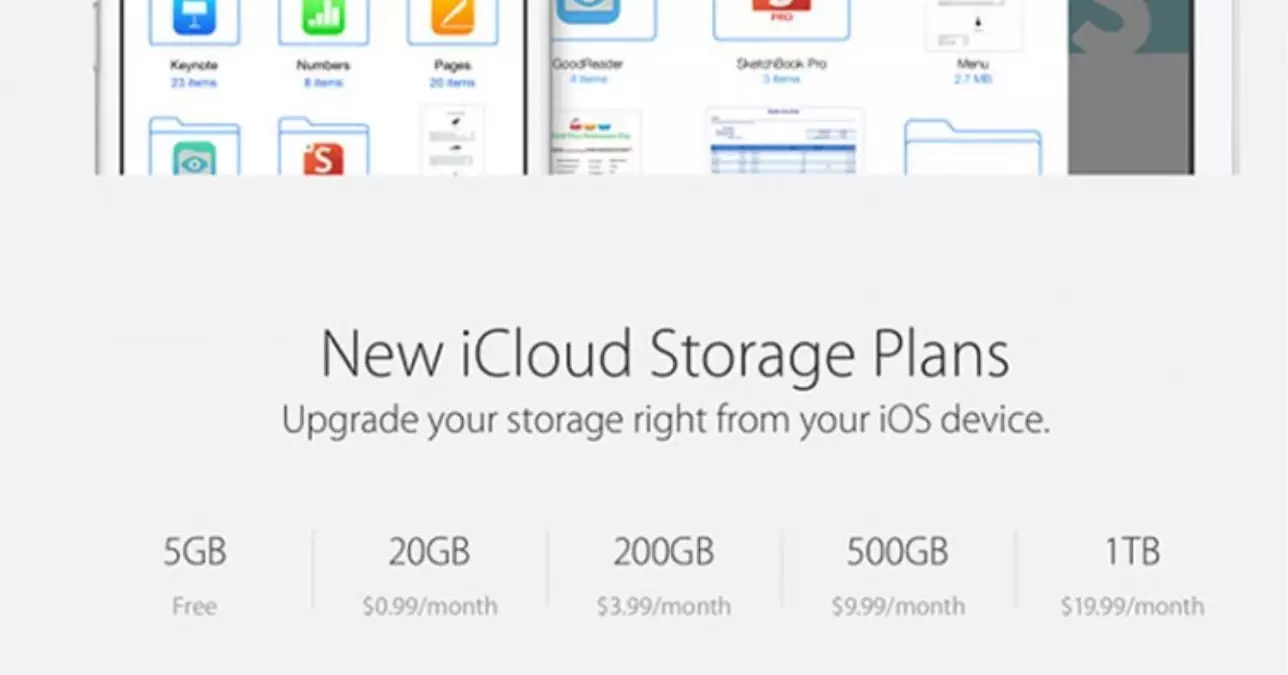 Apple\'ın Yeni İcloud Fiyatlandırması Belli Oldu