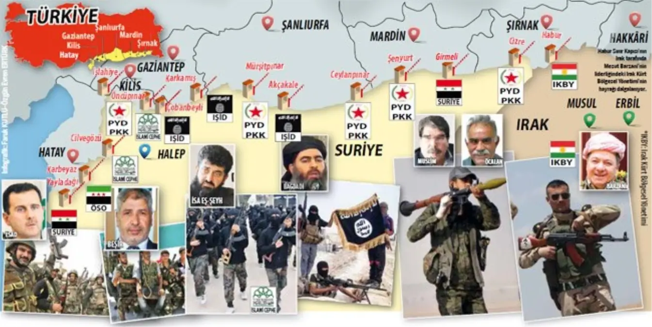 Türkiye'nin Sınır Komşuları Değişti