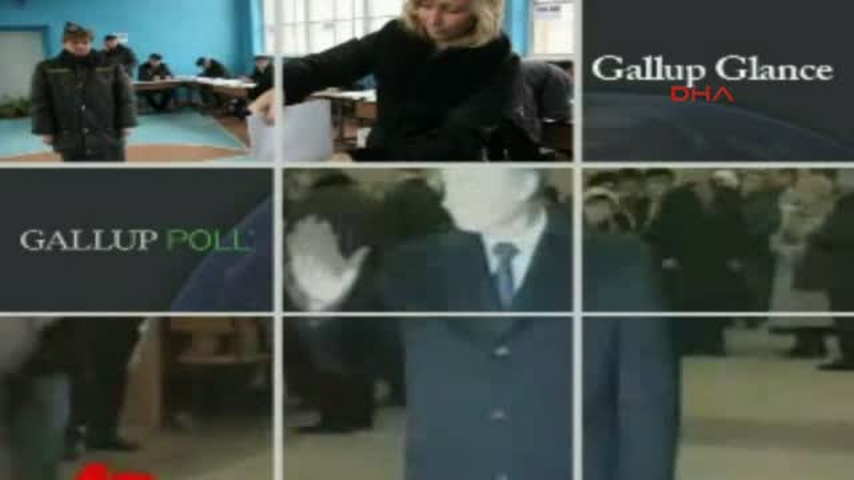 Kosova, Balkanların En Mutlu Ülkesi