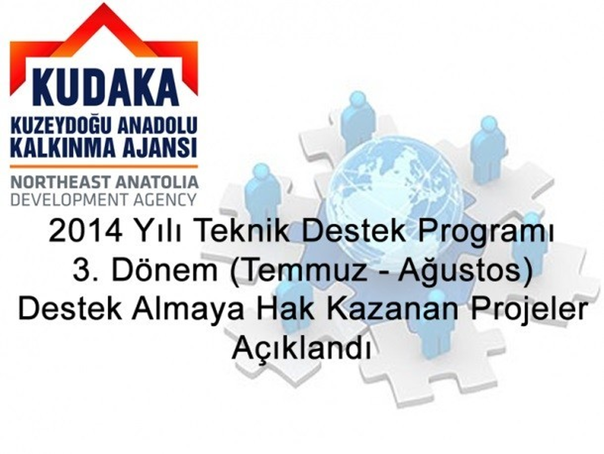 Kudaka Teknik Destek Programı 3.dönem Başarılı Projeler Listesi Açıklandı
