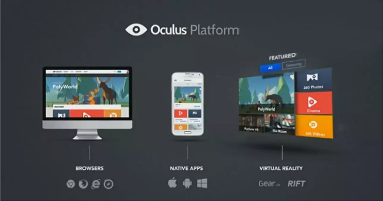 Oculus Sanal Gerçeklik Uygulama Mağazası Açacak