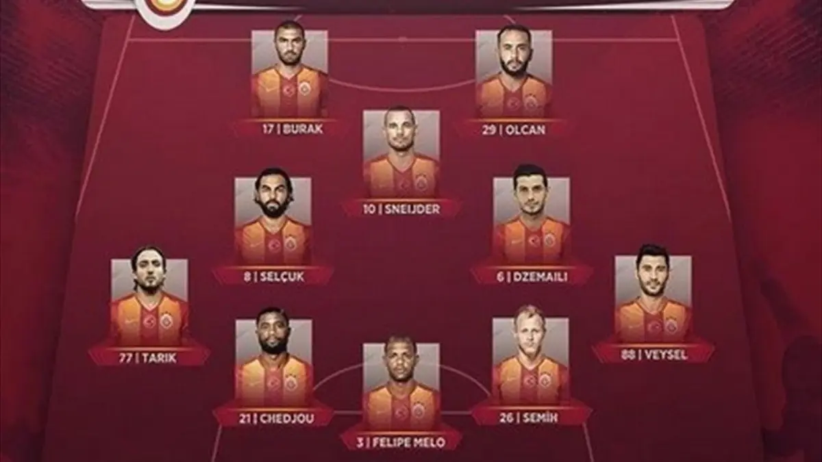 Galatasaray\'da Radikal Değişim | Detay Haber