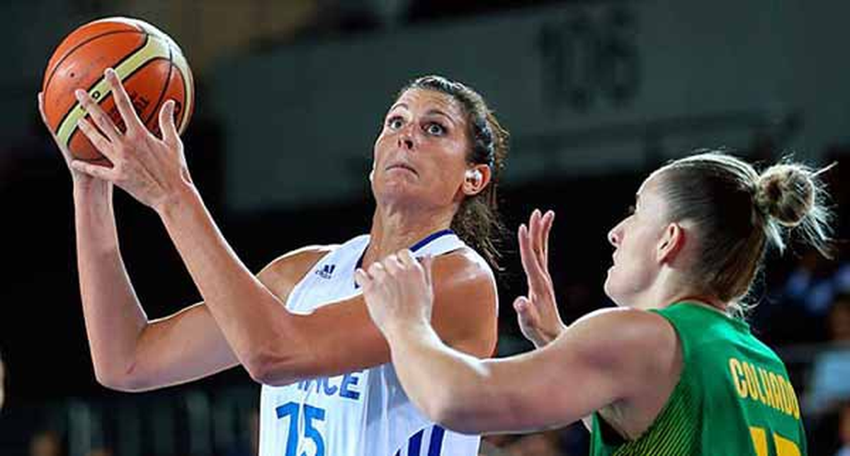 Dünya Kadınlar Basketbol Şampiyonası