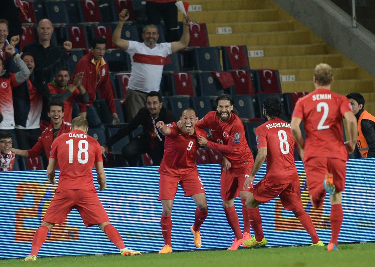 Futbol: 2016 Avrupa Şampiyonası Elemeleri