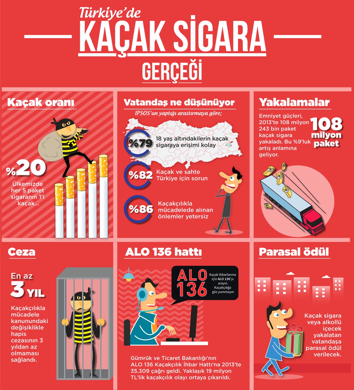 Palandöken, "KAÇAKÇILAR Kaçacak Yer Arayacak"