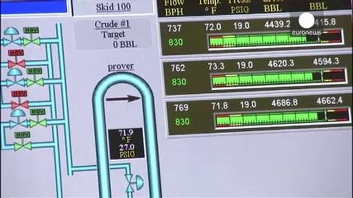 Uluslararası Petrol Ajansı Petrol Talebi Öngörüsünü Düşürdü