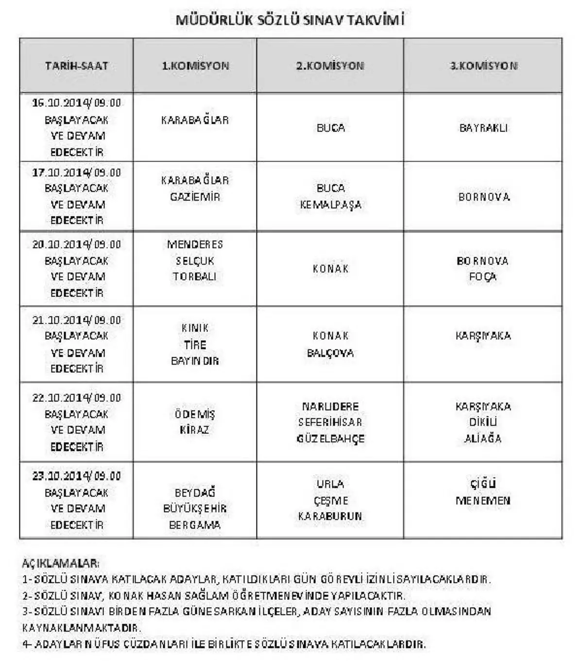 Müdürlerin Mülakatına Sendika Başkanı\'ndan Tepki