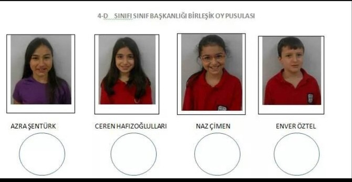 Öğrenciler Sandık Başına Gitti