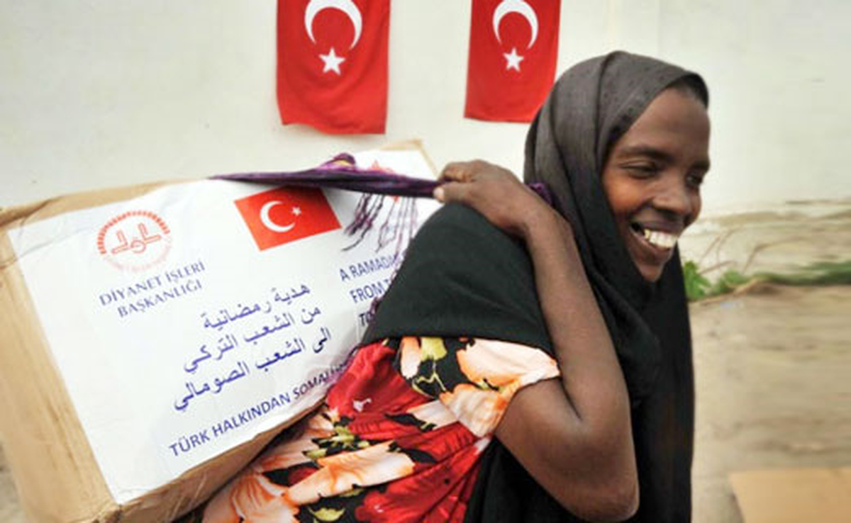 Türkiye Vazgeçmeyecek!