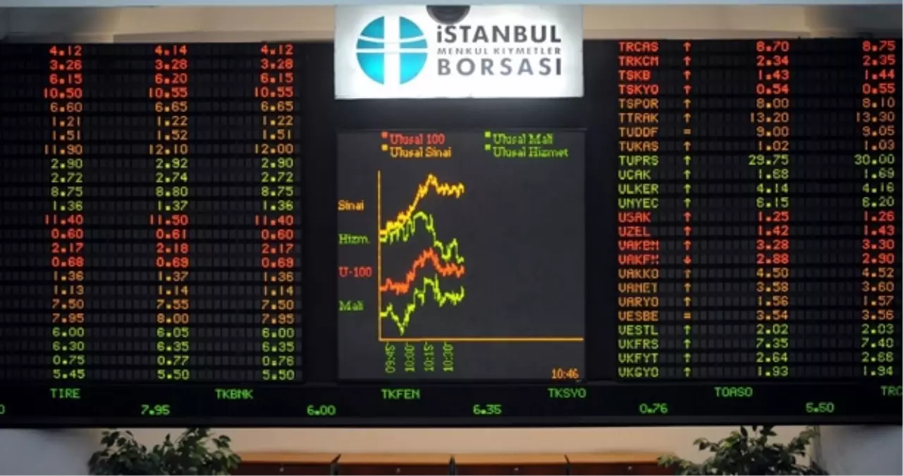 Borsa, İlk Seansta 78 Bin Puanın Üzerini Test Etti